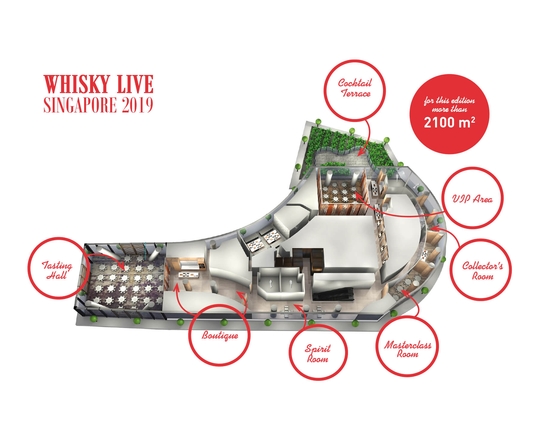 Whisky Live Area Location